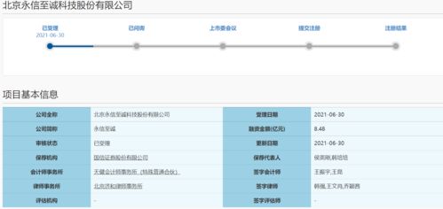 市場(chǎng)競(jìng)爭(zhēng)激烈 新進(jìn)入競(jìng)爭(zhēng)者逐步增多 永信至誠(chéng)能 安全 新三板轉(zhuǎn)板科創(chuàng)板ipo嗎