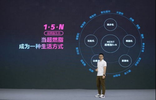 家庭健身科技品牌麥瑞克完成A輪融資，頭頭是道基金獨家投資助推健康科技發(fā)展